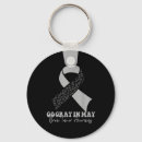 Search for brain tumour key rings Helpline resources