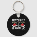 Search for lap key rings Matching