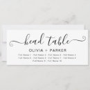 Search for head table weddings Find your seat
