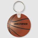 Search for playground key rings Basket