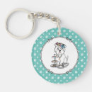 Search for teapot key rings Tea party