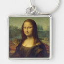 Search for gioconda key rings Mona lisa