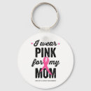Search for chemotherapy key rings Support