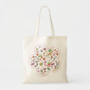 Search for thimble accessories Sewing