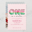 Search for letter birthday invitations Girly