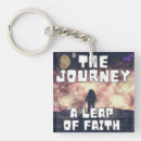 Search for leap key rings Inspirational