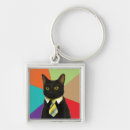 Search for internets key rings Cat