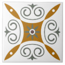Search for tradition tiles Italian