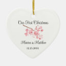 Search for asian christmas tree decorations Mr and mrs