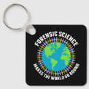 Search for crimes key rings Detective