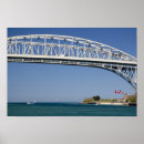 Search for truss bridge Span