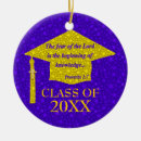Search for tie christmas tree decorations Graduation