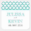 Search for moroccan wedding stickers Pattern