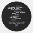 Search for chronic illness awareness stickers Fibromyalgia