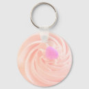 Search for candy heart key rings Cake