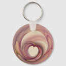 Search for fractals rounded key rings Abstract