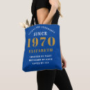 Search for 1970s bags Blue