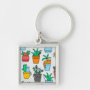 Search for flower doodle key rings Cute cat