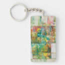 Search for peek key rings Modern