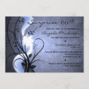 Search for swirl birthday invitations Party