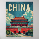 Search for beijing posters Travel