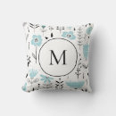 Search for scandinavian cushions Pattern