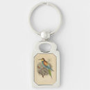 Search for eater key rings Bird