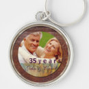 Search for leather anniversary gifts Keepsake