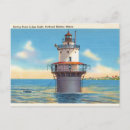 Search for ledge postcards Maine