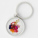 Search for allah key rings Muslim