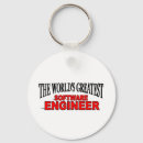 Search for software engineer key rings Engineering