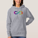 Search for autism awareness hoodies Adhd