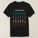 Search for spiderman clothing Comic