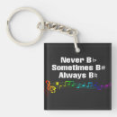 Search for flat key rings musician