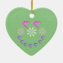 Search for car keys christmas tree decorations For kids