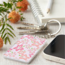 Search for flower hibiscus key rings Nature
