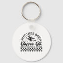 Search for brew round key rings Skeleton