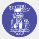 Search for privacy stickers Watching