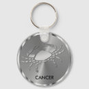 Search for cancer star sign key rings Constellation