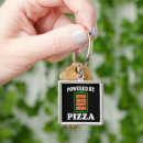 Search for funny pizza key rings Italian food