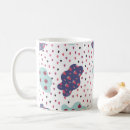Search for cloud mugs Pattern