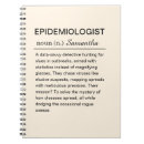 Search for medical student notebooks Funny