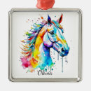 Search for horse head christmas tree decorations Pony