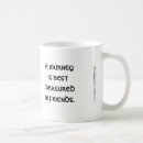 Search for measurements mugs Measured
