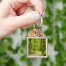 Search for olympic key rings Woodland