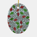 Search for kite christmas tree decorations Sky