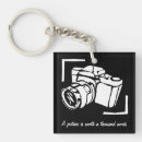 Search for camera len key rings Photographer