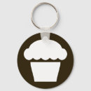 Search for chefs print key rings Cook