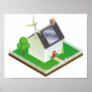 Search for renewable energy posters Environmentally friendly