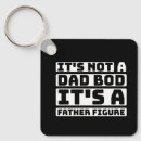 Search for figuration key rings For him